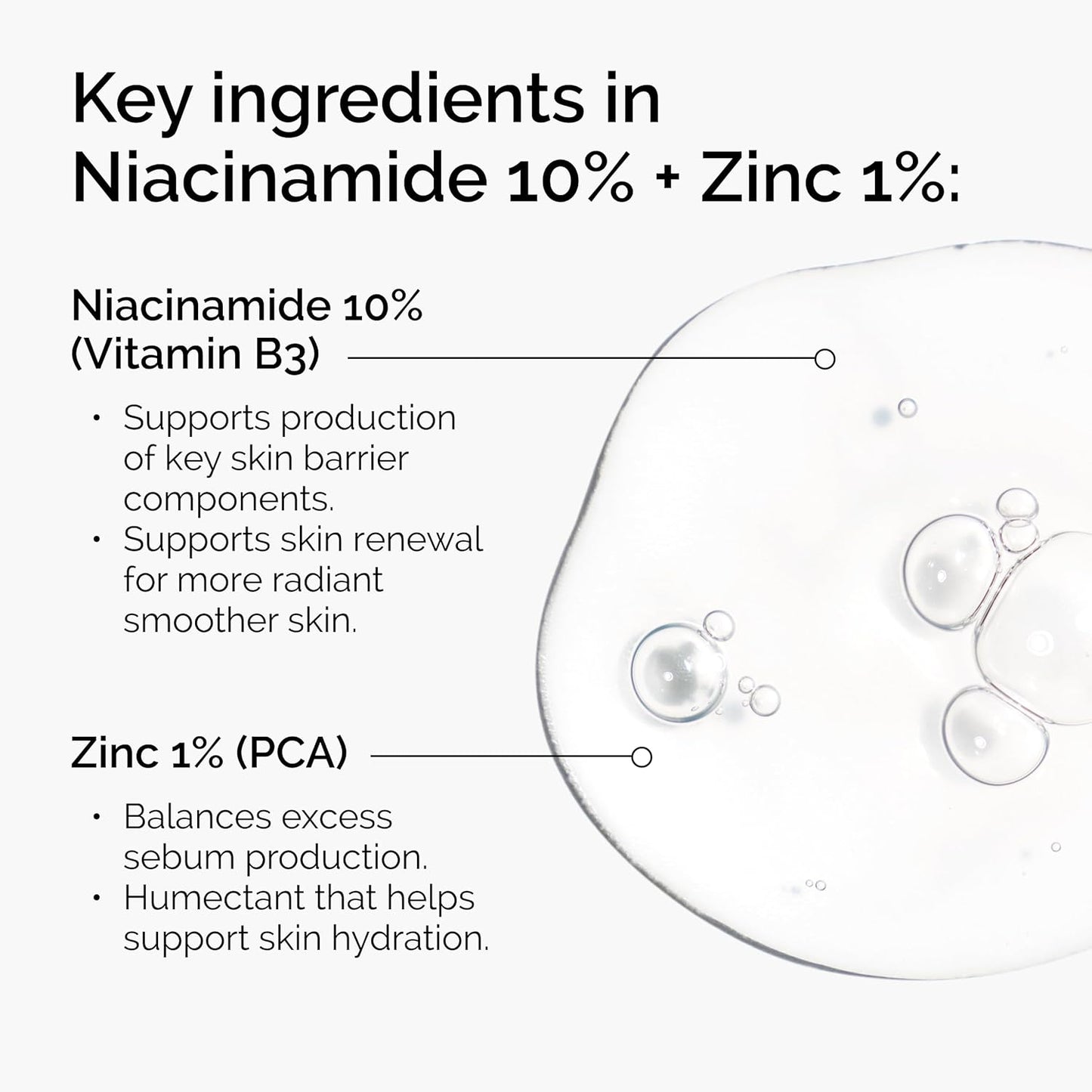 The Ordinary Niacinamide 10% + Zinc 1% (30ml)