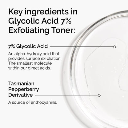 Glycolic Acid 7% Toning Solution – The Ordinary